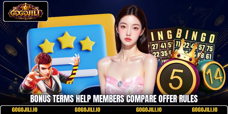 Bonus terms help members compare offer rules