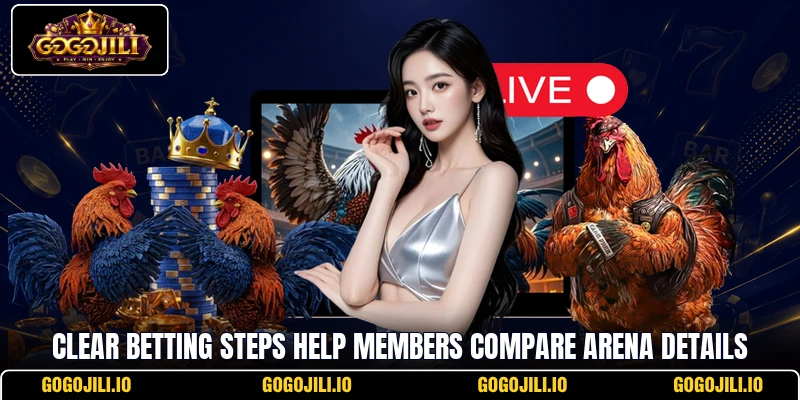 Clear betting steps help members compare arena details