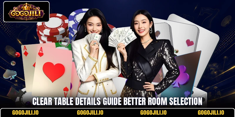 Clear table details guide better room selection