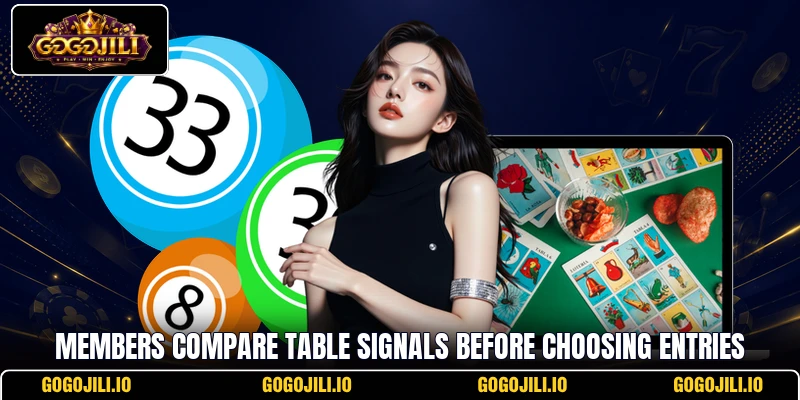 Members compare table signals before choosing entries