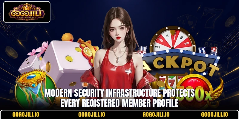 Modern security infrastructure protects every registered member profile