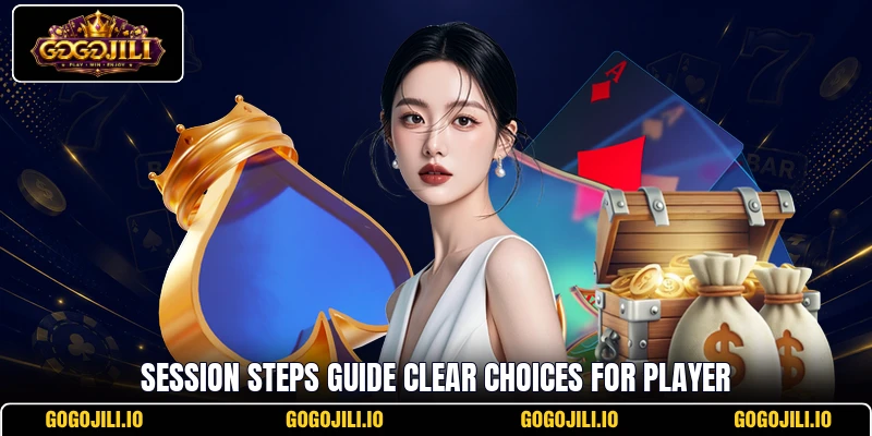 Session steps guide clear choices for player